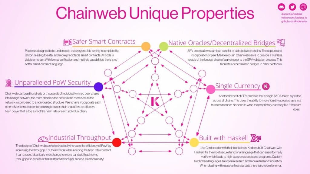 Siam Bitcoin 