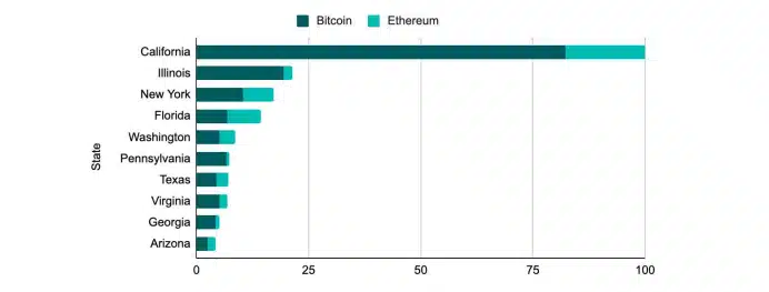 Siam Bitcoin 