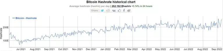 Siam Bitcoin 