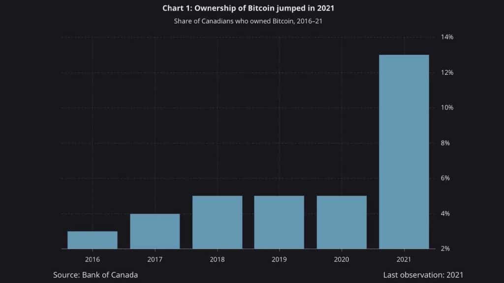 Siam Bitcoin 