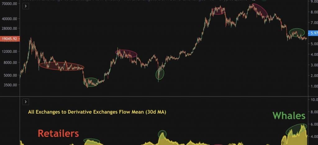 Siam Bitcoin 