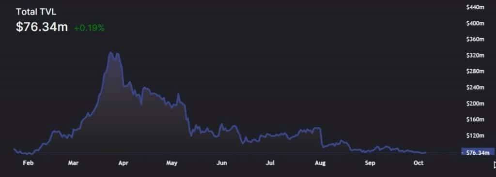 Siam Bitcoin 