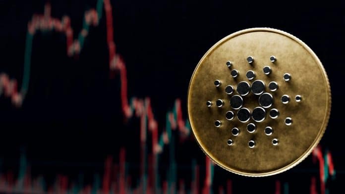 Cardano (ADA) อ่วมติดลบกว่า 9% ในขณะที่ Bitcoin หลุด 19,000 ดอลลาร์อีกครั้ง