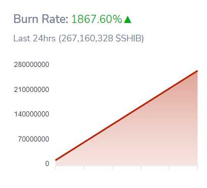 Siam Bitcoin 