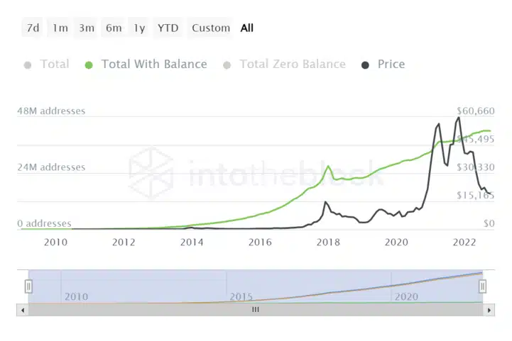 Siam Bitcoin 