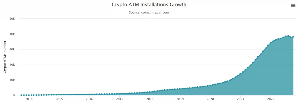 Siam Bitcoin 