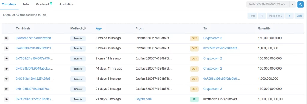 ที่มา : Etherscan