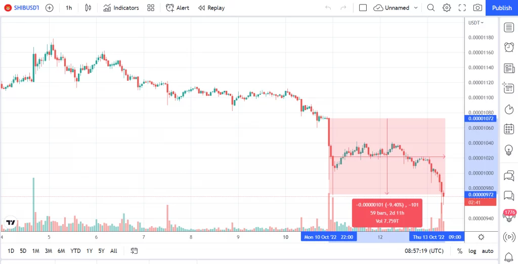 Siam Bitcoin 