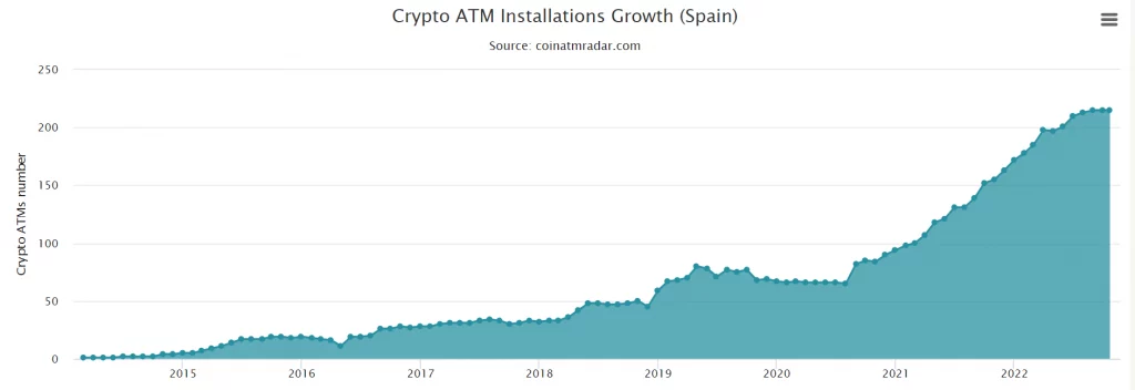 Siam Bitcoin 