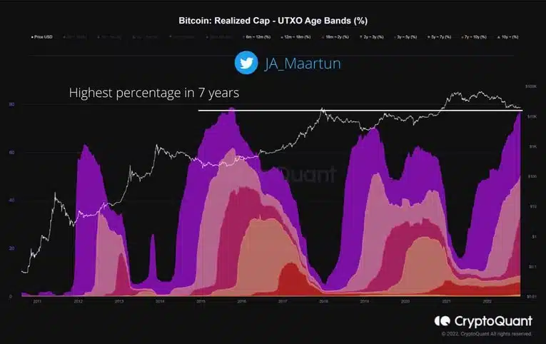 Siam Bitcoin 