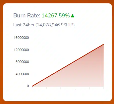 Siam Bitcoin 