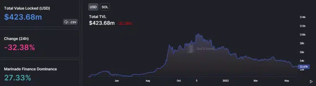 Siam Bitcoin 