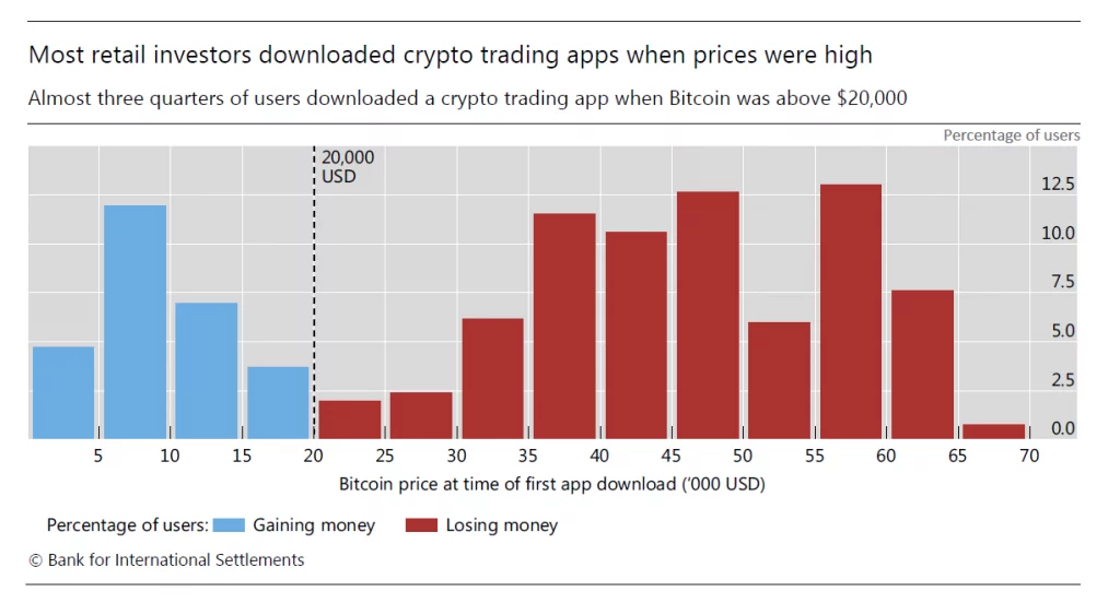 Siam Bitcoin 