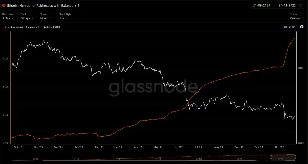 Siam Bitcoin 