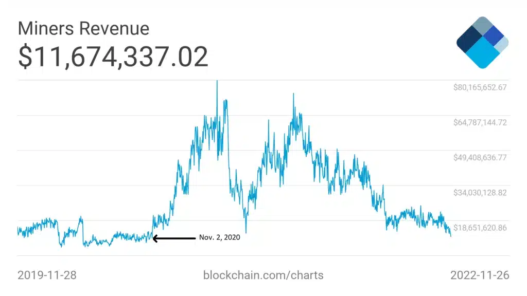 Siam Bitcoin 