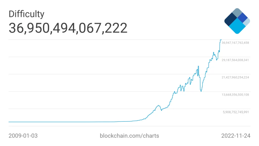 Siam Bitcoin 