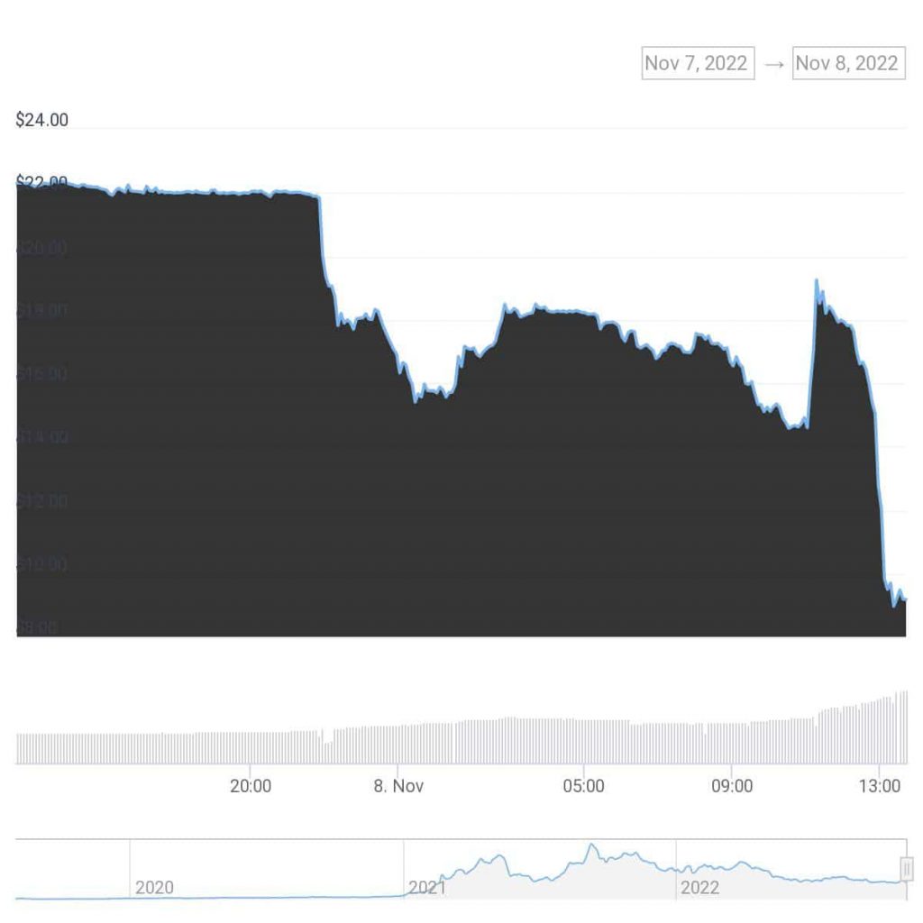 Siam Bitcoin 