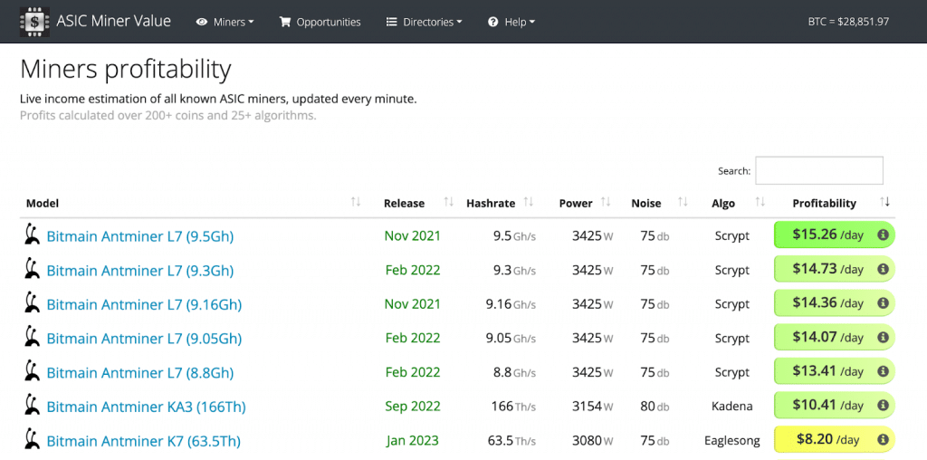 Siam Bitcoin 