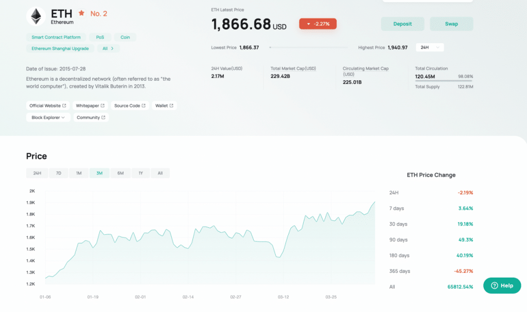 Siam Bitcoin 