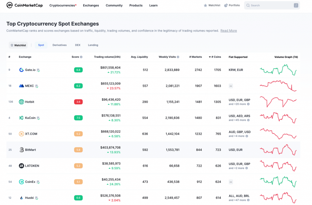 Siam Bitcoin 