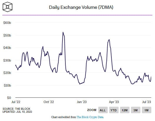 Siam Bitcoin 