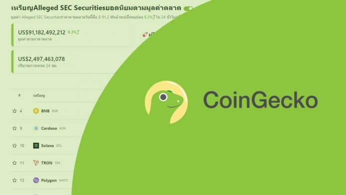 CoinGecko เปิดตัวดัชนีใหม่ ใช้ติดตามโทเคนที่ถูกจัดประเภทเป็นหลักทรัพย์ (Security)