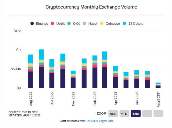 Siam Bitcoin 