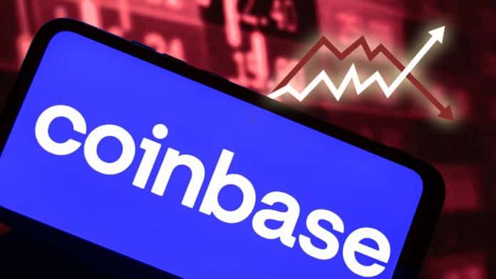 Coinbase มีปริมาณซื้อขายสปอตลดลงมากกว่าครึ่ง (52%) เมื่อเทียบกับปี 2022 