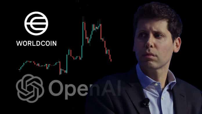 ราคา Worldcoin (WLD) ร่วงมากกว่า 10% หลังจาก Sam Altman ถูกปลดออกจากซีอีโอ OpenAI 