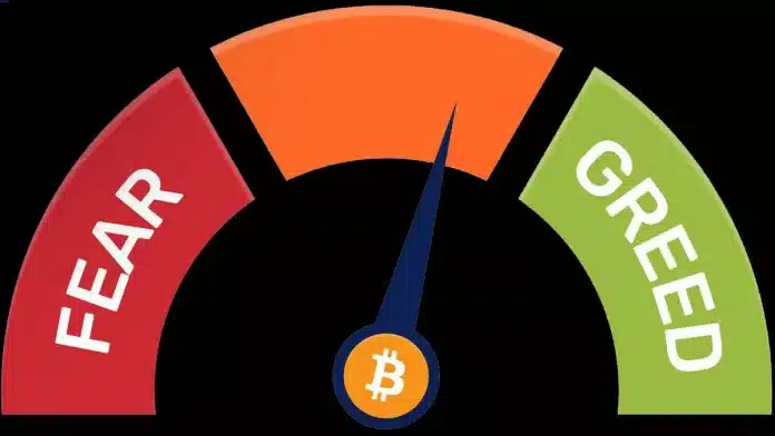 ดัชนีความโลภ (greed index) ของ Bitcoin ร่วงลงสู่ระดับ 'เป็นกลาง' หลังจาก ETF ไม่สามารถหนุนราคาได้