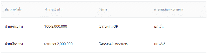 Siam Bitcoin 