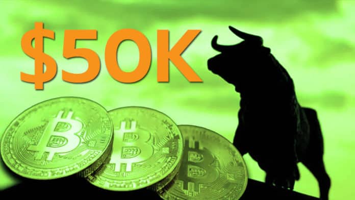 นักลงทุนคริปโตเฮลั่น!!! ราคา Bitcoin เบรกทะลุ $50K เป็นครั้งแรก นับตั้งแต่ปลายปี 2021 ในรอบกว่าสองปี