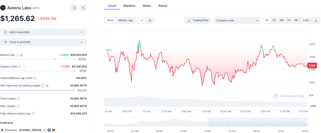 Siam Bitcoin 