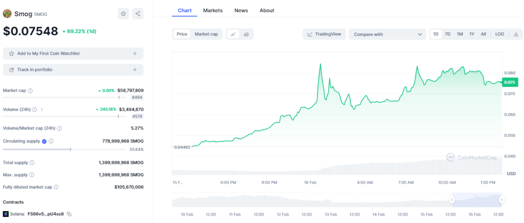 Siam Bitcoin 