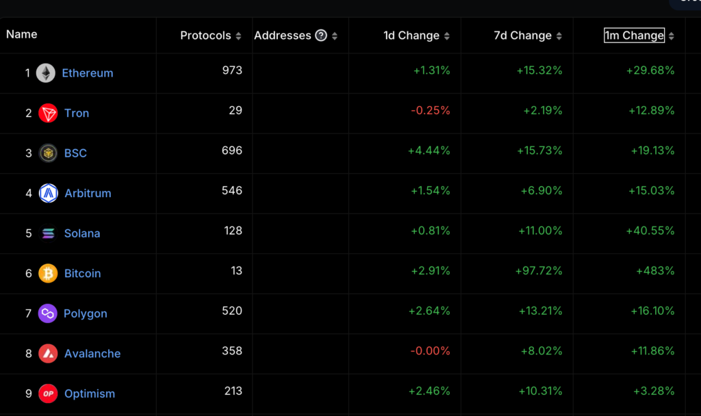 Siam Bitcoin 