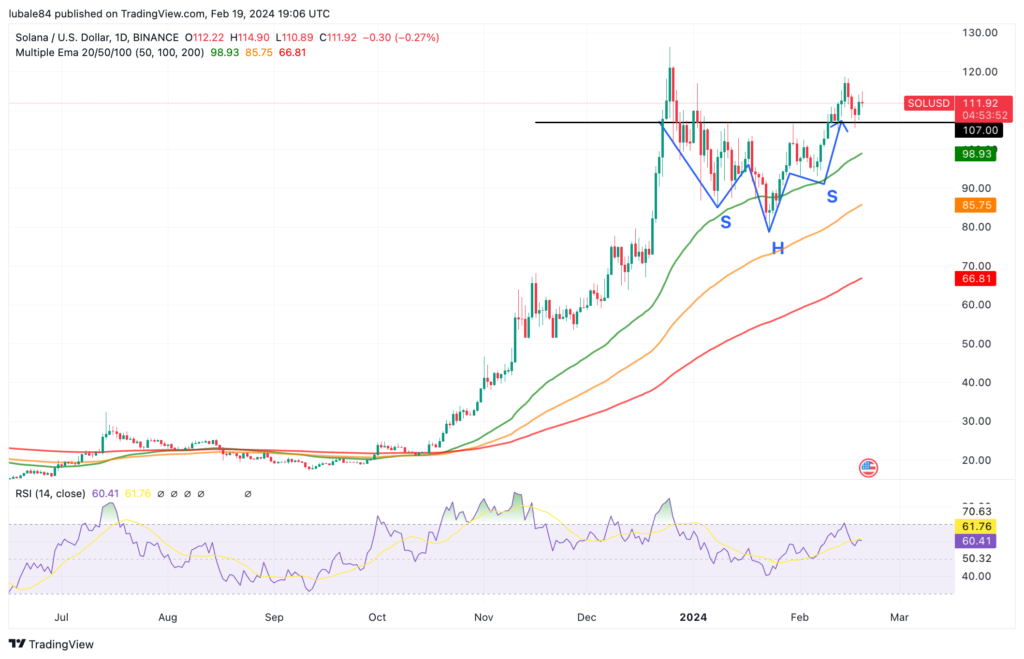 Siam Bitcoin 