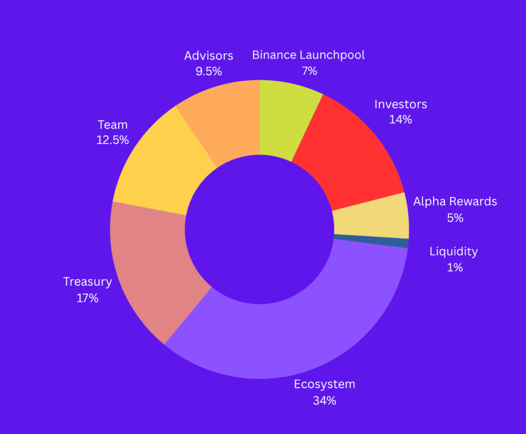 Siam Bitcoin 