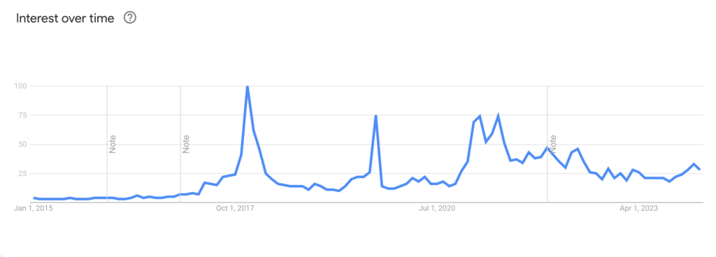 Siam Bitcoin 