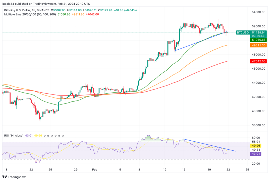 Siam Bitcoin 