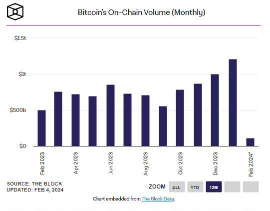 Siam Bitcoin 