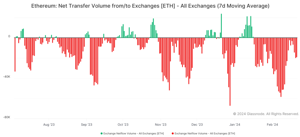 Siam Bitcoin 