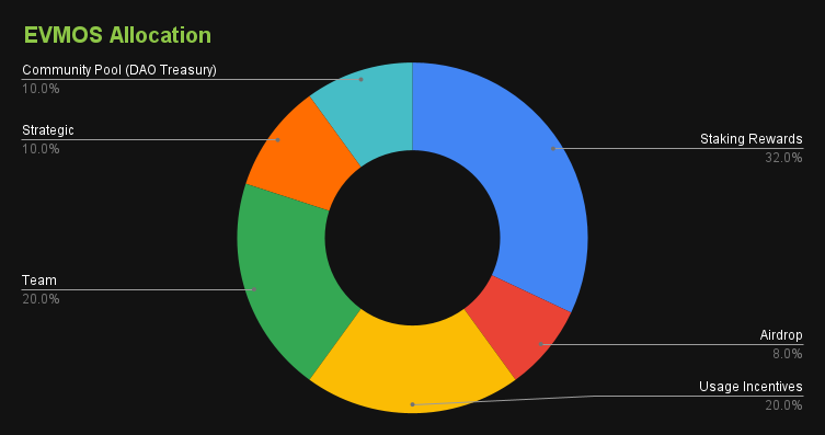 Siam Bitcoin 