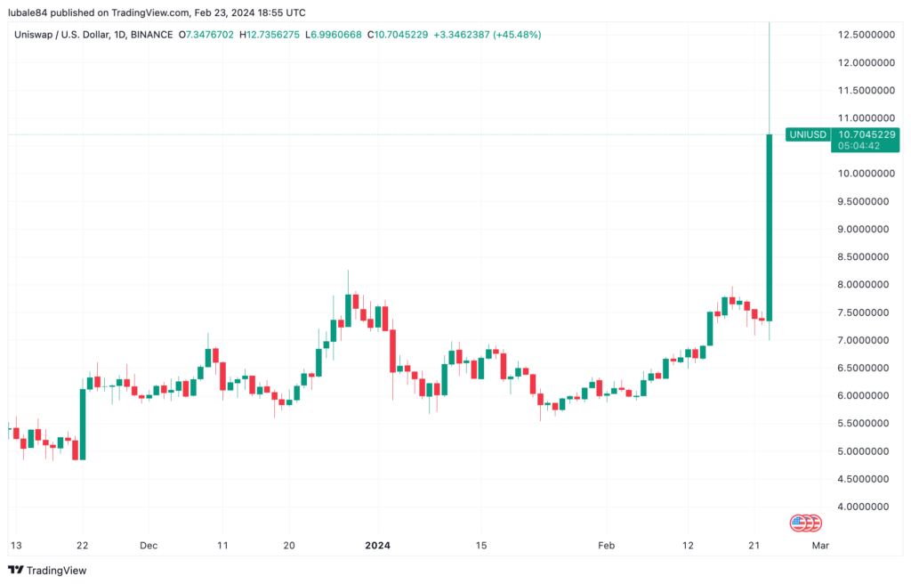 Siam Bitcoin 