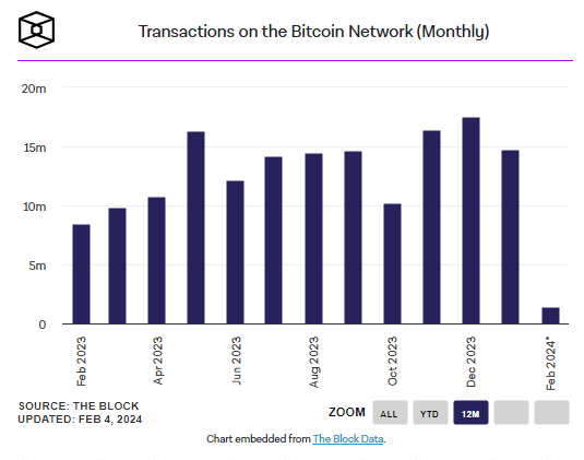 Siam Bitcoin 