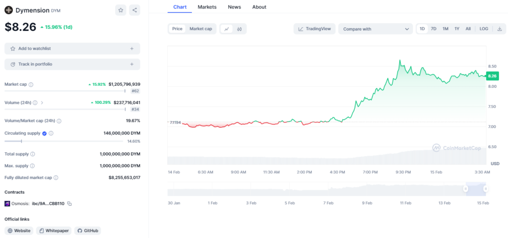 Siam Bitcoin 