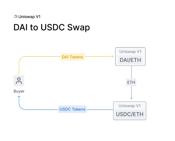 Siam Bitcoin 