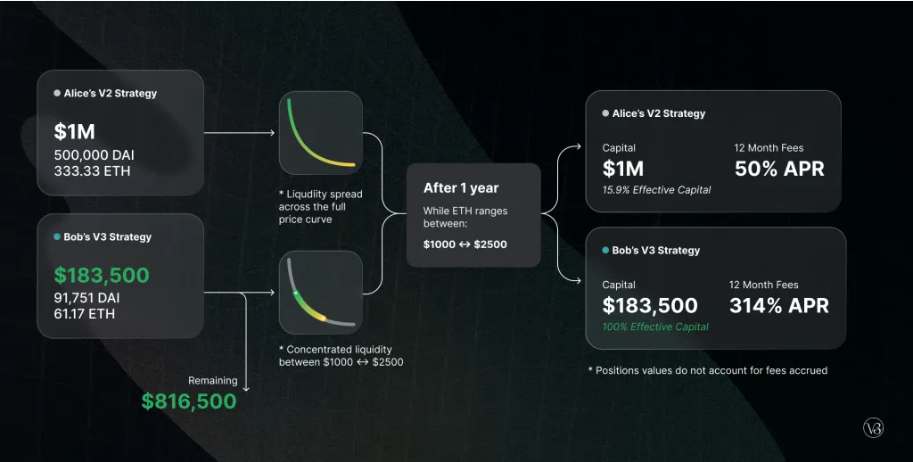 Siam Bitcoin 