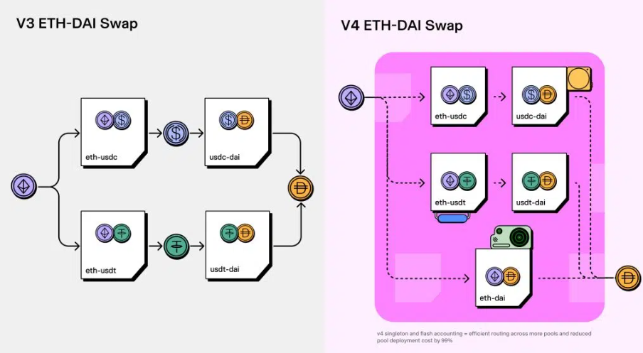 Siam Bitcoin 