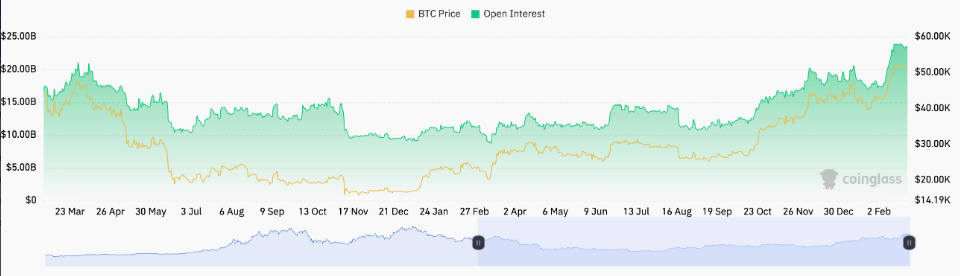 Siam Bitcoin 