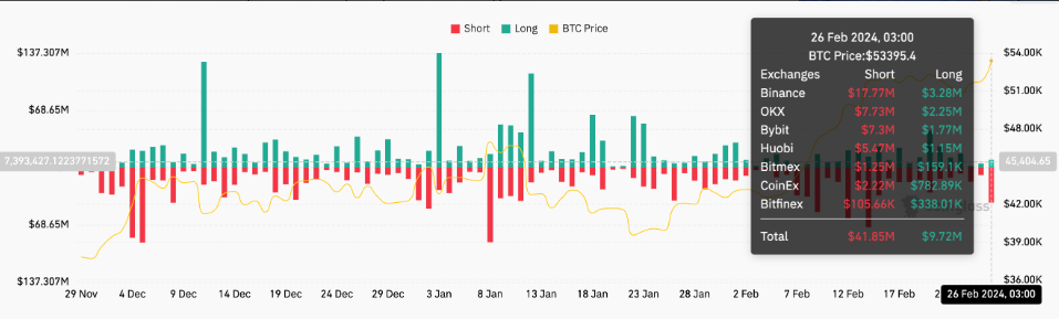 Siam Bitcoin 